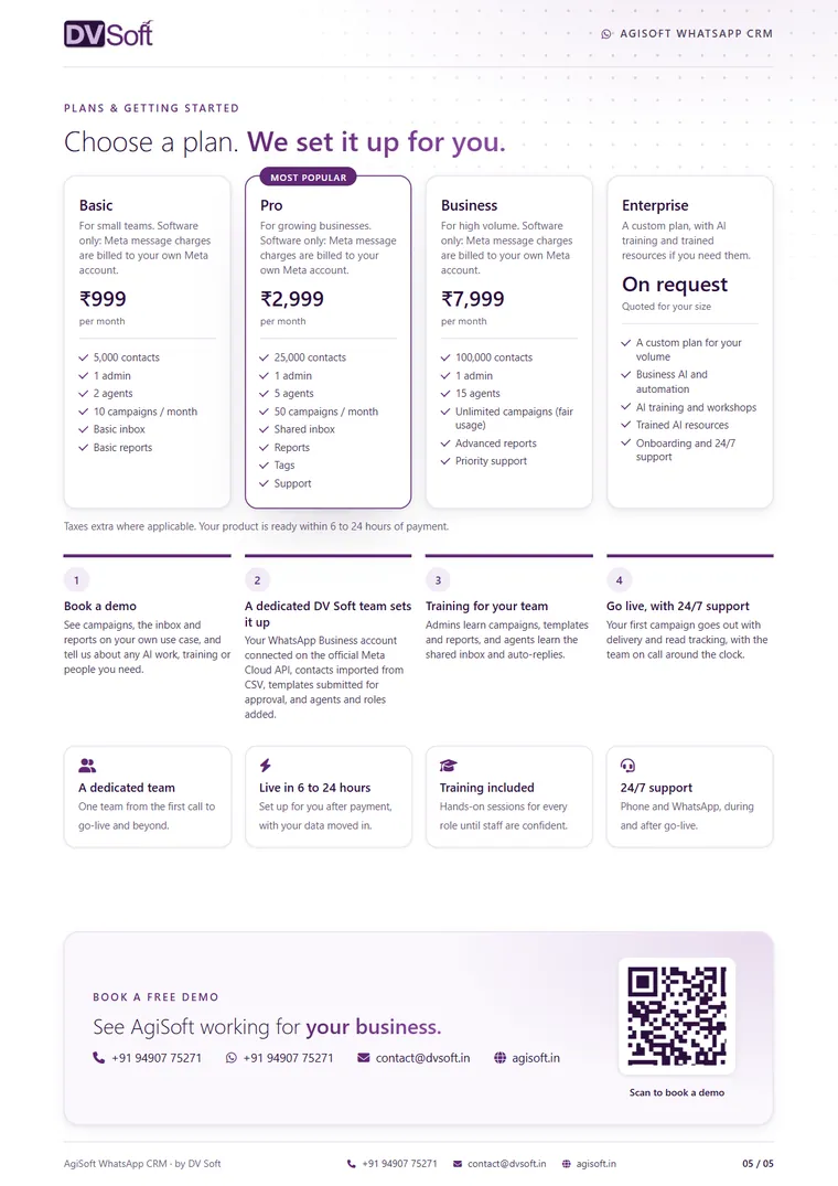 AgiSoft WhatsApp CRM brochure, page 5: Plans