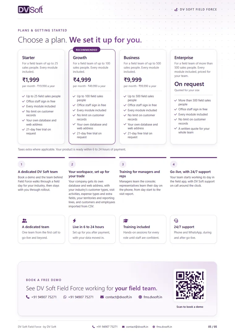 DV Soft Field Force brochure, page 5: Plans