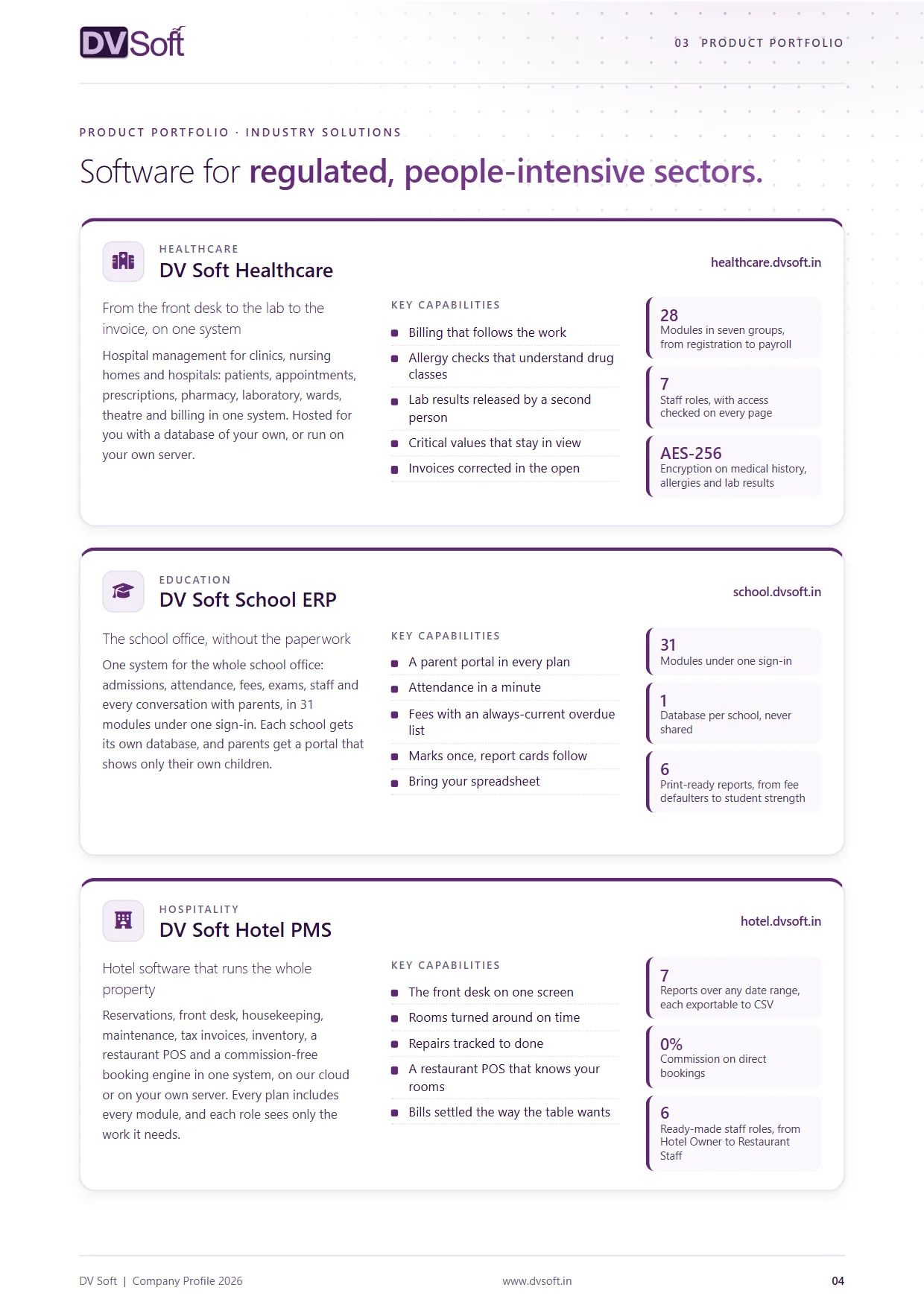 DV Soft company profile, page 4: Products: industry solutions