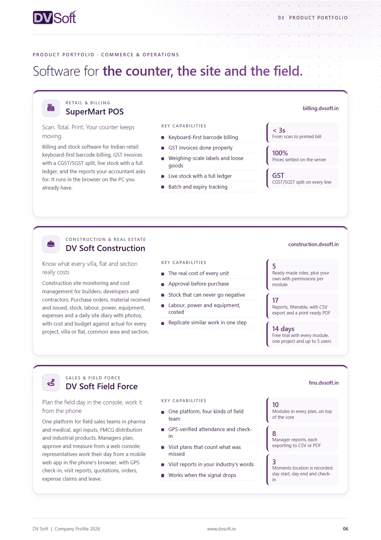 DV Soft company profile, page 6: Products: commerce & operations