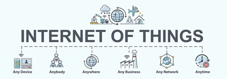 IT Services for Business